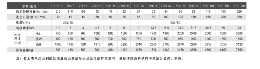 專業(yè)空分設(shè)備批發(fā)價(jià)格