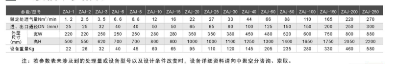 制氧設(shè)備價(jià)格